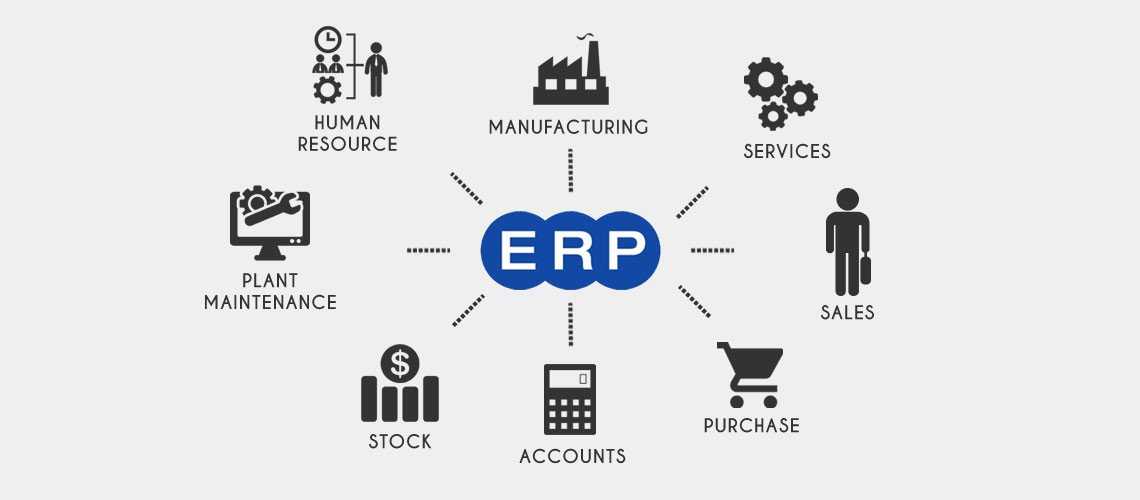 Sanquity Expert Comparison of Cloud ERP vs Traditional ERP for Bangalore Startups